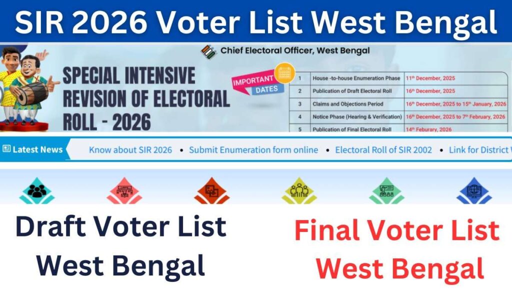 Draft Voter List 2025 Released in West Bengal